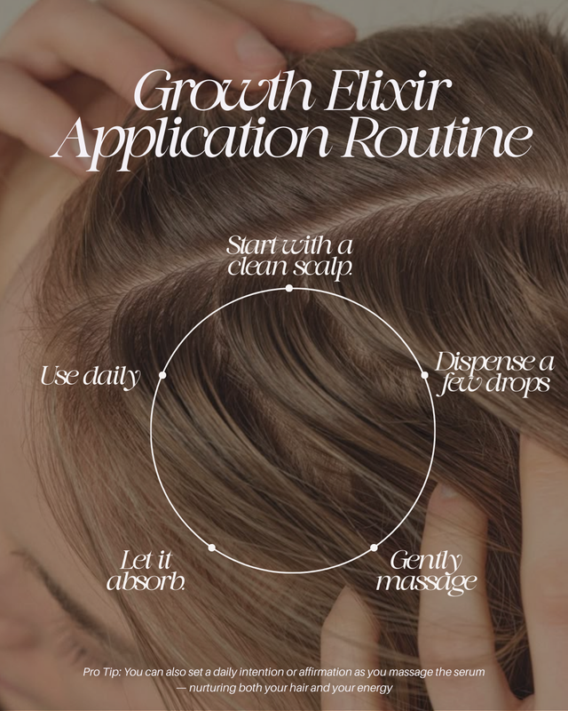 Growth Elixir | Botanical Hair Serum