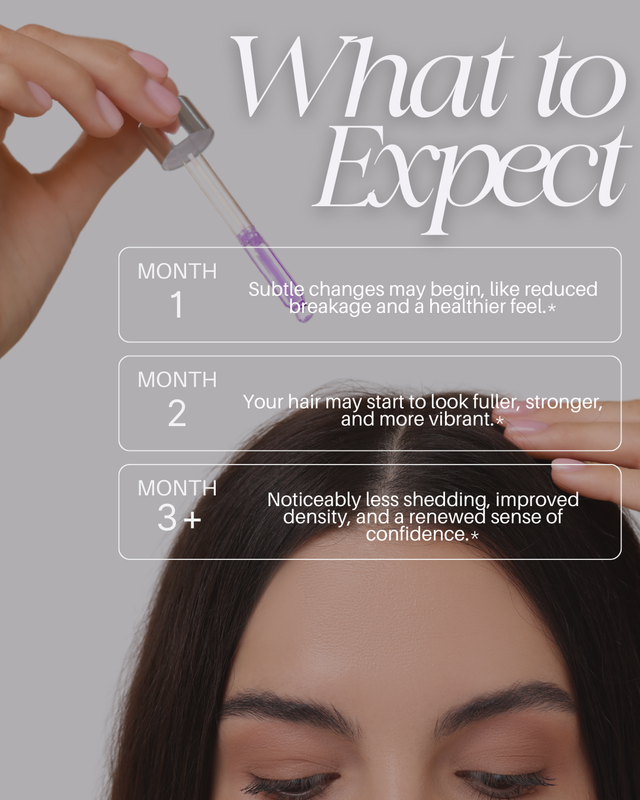 Growth Elixir | Botanical Hair Serum
